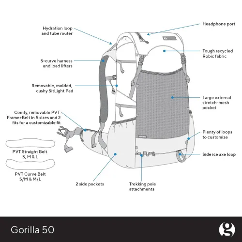 Gorilla 50 Ultralight by Gossamer Gear