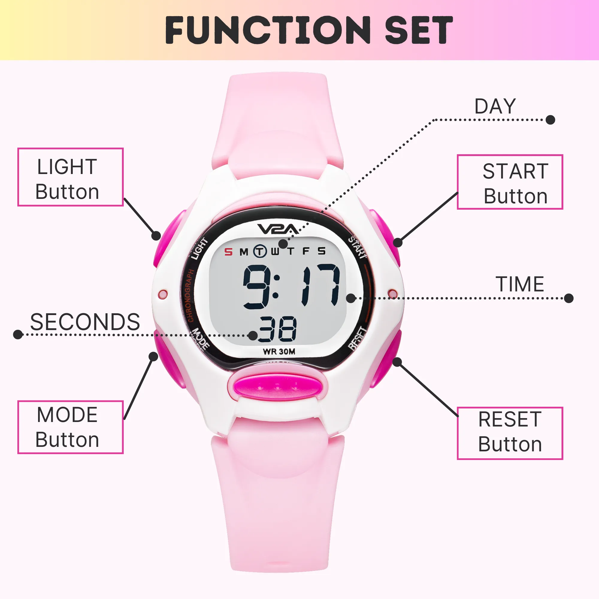 V2A Digital Watch for Boys – Kids Between 3 to 10 Years of Age Multi-Functional 30 M Waterproof Digital Sports Watches for Boys| Watch for Kids Age 3 5 6 7 8